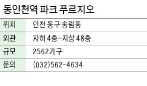 동인천역 파크 푸르지오, 동인천역 걸어서 5분 '공공지원 민간임대'