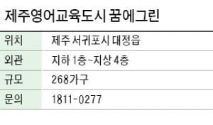 제주영어교육도시 꿈에그린, 서귀포 영어교육도시 대형 평형 268가구