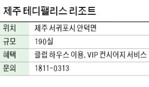 제주 테디팰리스 리조트, 제주공항서 차로 30분 대규모 리조트