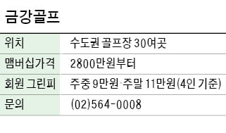 금강골프, 입회금만으로 수도권 골프장 30여곳 이용