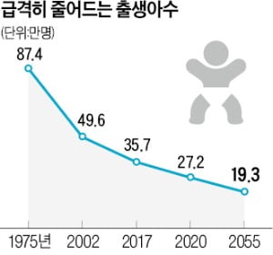 한때 800명 다니던 카지노 민회장 인세초, 지금은 폐교 후 '노인대학'