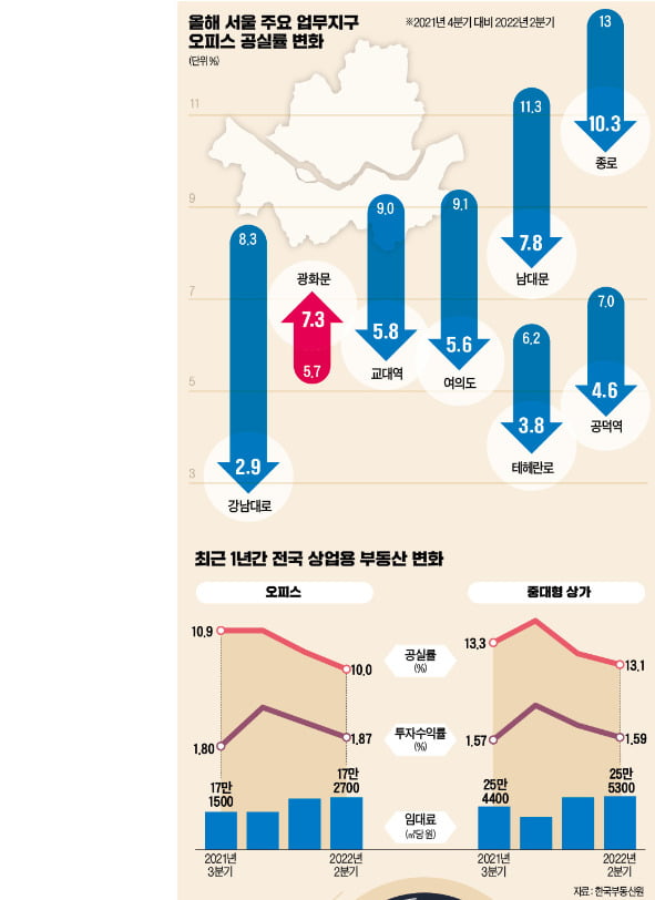 그래픽=전희성 기자 