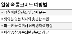 '롱코비드' 방치 땐 만성화…검사 해봐도 뾰족수 없다면 한방 치료 받아보세요