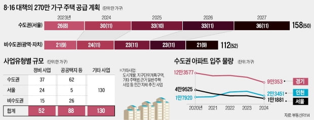 그래픽=전희성기자 