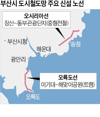 광안리~해운대 앞바다…부산, 수륙양용 버스 달린다