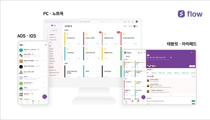 플로우, 업무용 협업 툴…재택근무 증가로 대기업 '러브콜'