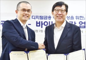 박형준 부산시장(오른쪽)과 자오창펑 바이낸스 대표가 업무협약을 체결하고 있다.  부산시 제공 
