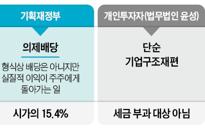 "과세당국 따랐을 뿐인데"…집단소송 휘말린 증권사