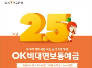 OK저축은행, 수시 입출금…1억 이하 예치금도 연 2.5% 금리