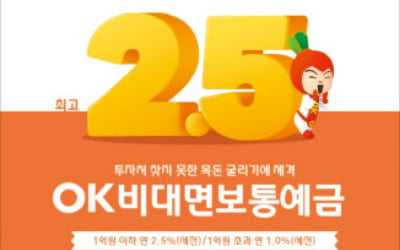 OK저축은행, 수시 입출금…1억 이하 예치금도 연 2.5% 금리