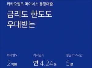 카카오뱅크, 마통금리 낮추고 한도 최대 2억5천만원으로 상향