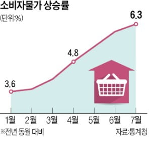 '10원 전쟁' 격화…마트 바이어는 1주일간 서해를 훑었다