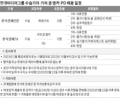 한경미디어그룹이 인재를 찾습니다