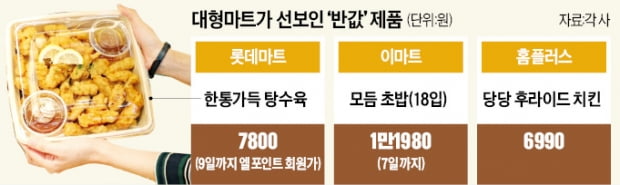 '반값 탕수육'…롯데마트, 어떻게 가격거품 뺐나