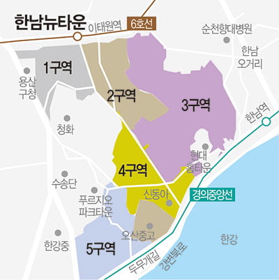 ‘상전벽해’ 용산 개발 프로젝트 5 [알쓸신잡 용산②]