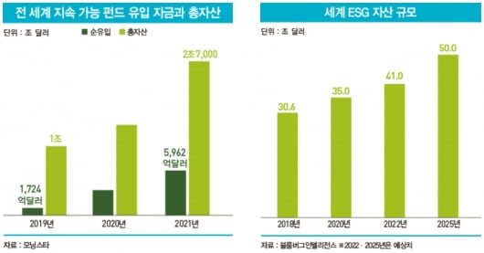 그래픽=송영 기자