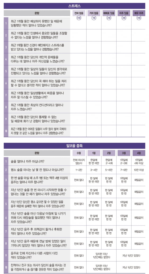 “출근만 하면 숨 막히는 나도 불안 장애?”[직장인 금쪽이③]