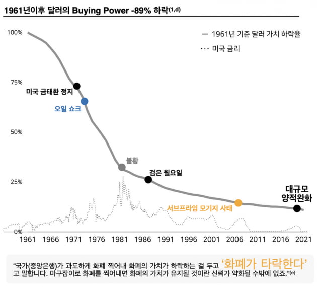 [FuturePlay's Signal] 경기 침체를 넘는 법,‘푸드와 에너지’에 있다 