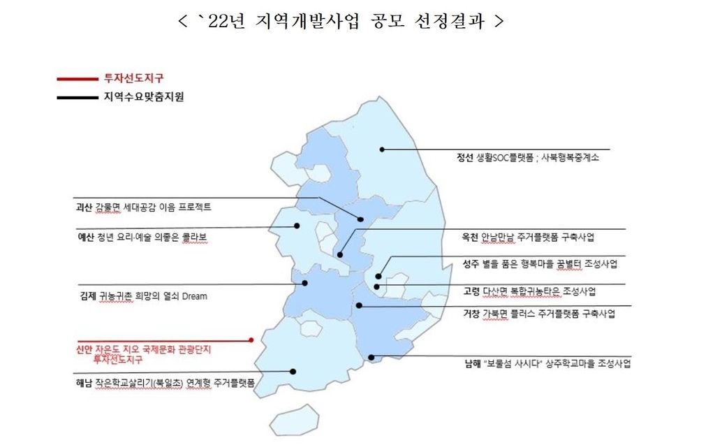 전남 신안 자은도, 투자선도지구 지정…10개 지자체 맞춤형 지원