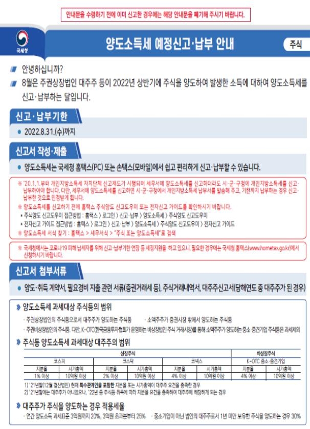 상장주식 10억원이상 대주주, 이달말까지 양도세 신고·납부해야