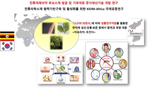 한의학연, 우간다 생물자원 발굴·활용 계약 체결