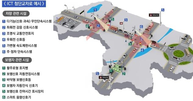 춘천시, 어린이 보호구역 보행신호 자동연장 시스템 구축