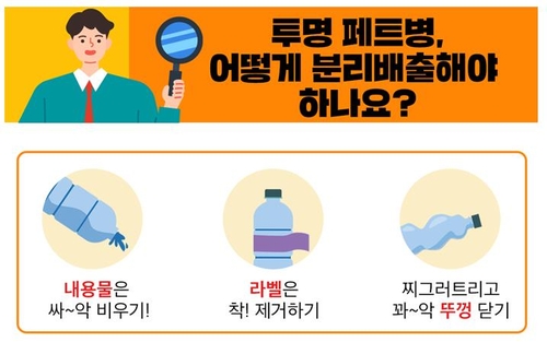 창원시, 투명페트병 재활용한 원사로 기념품 7종 제작