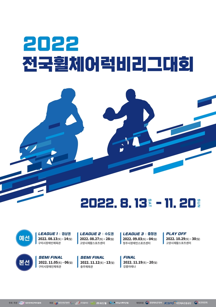 2022 전국휠체어럭비리그대회 13일 개막…아시아 최초 개최
