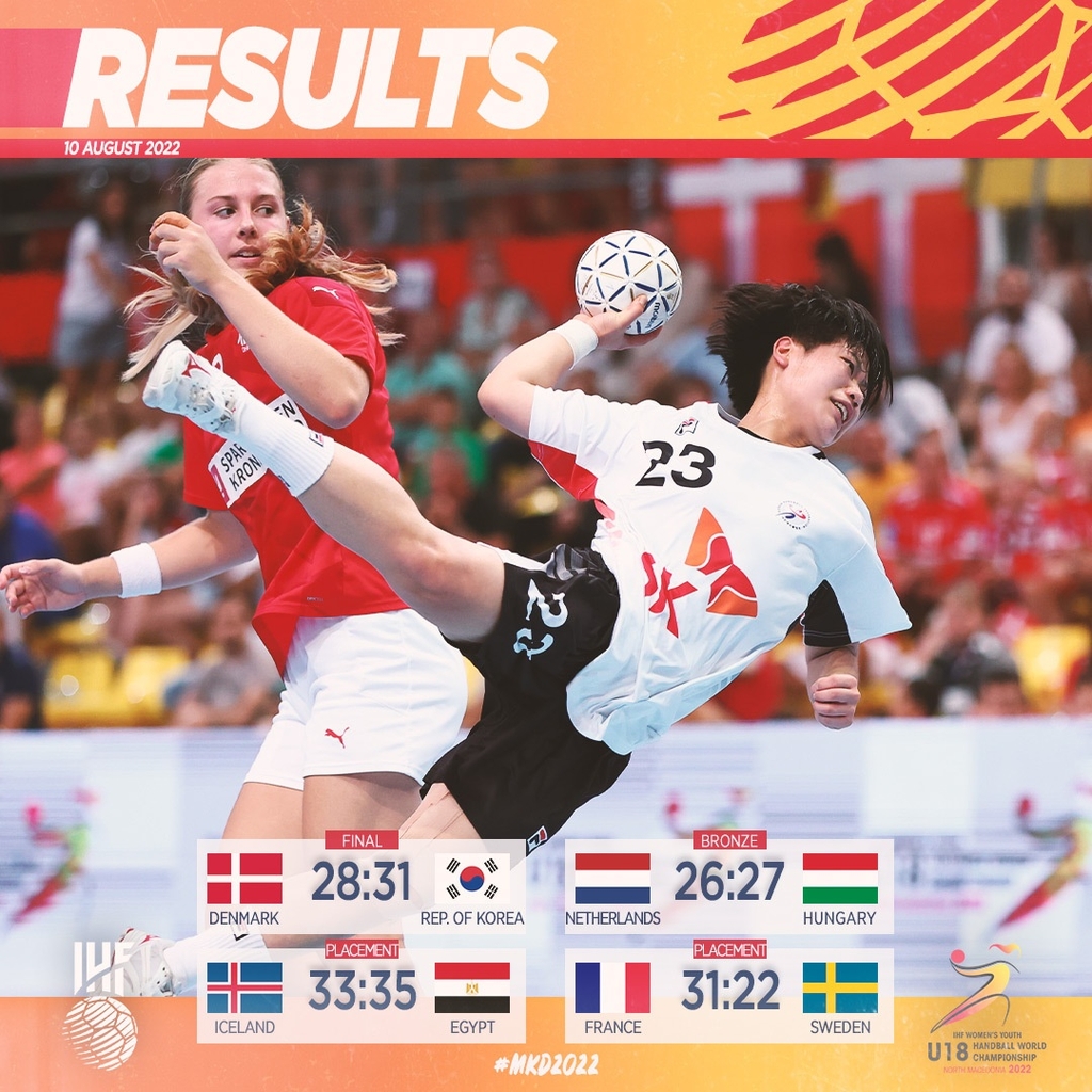 한국, 덴마크 꺾고 U-18 세계여자핸드볼선수권 우승 쾌거(종합)