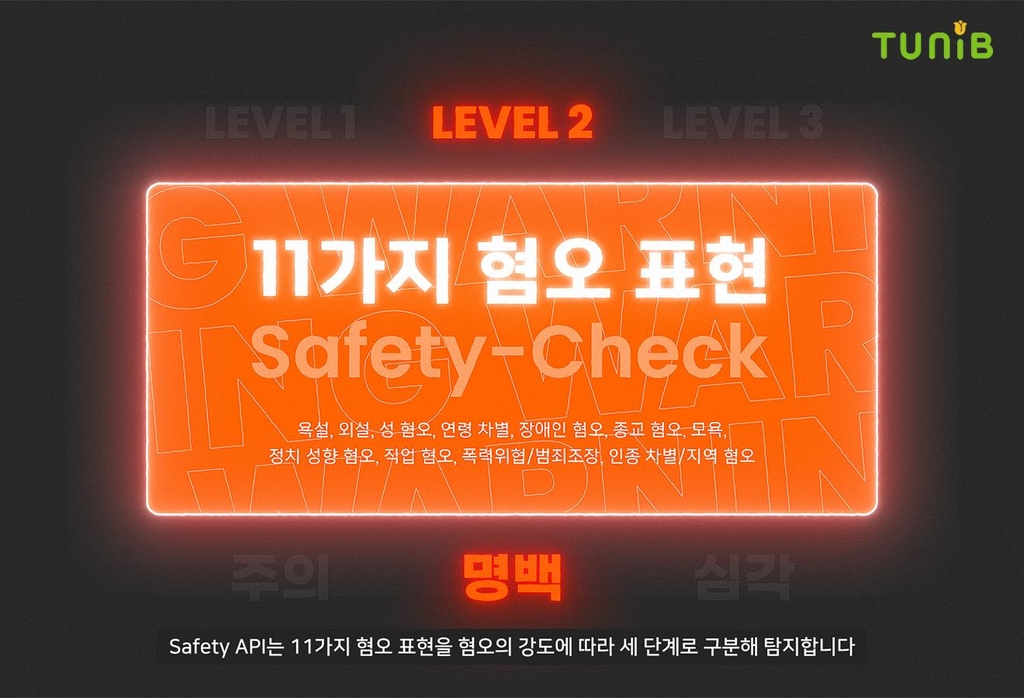 네이버 투자받은 튜닙, 윤리성 판별·비식별화 등 API 11개 공개