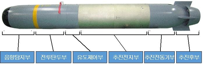 신형 경어뢰 2029년까지 체계개발…방사청·LIG넥스원 계약