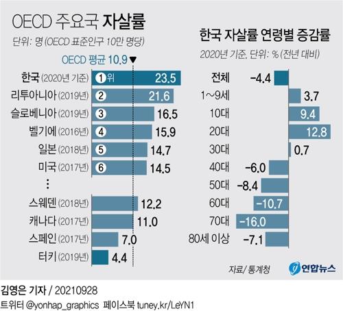 [존중받는 죽음] ⑤ 이제는 죽음을 양지에서 이야기할 때