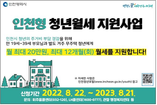 인천시, 저소득 39세까지 청년월세 월 20만원 지원