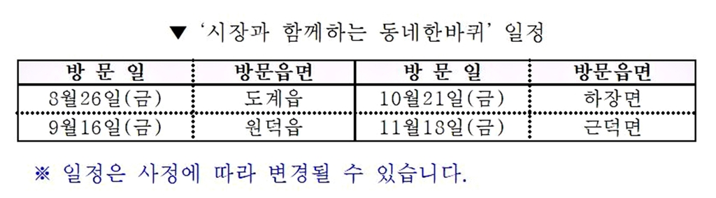 박상수 삼척시장, 시민 목소리 직접 듣는다