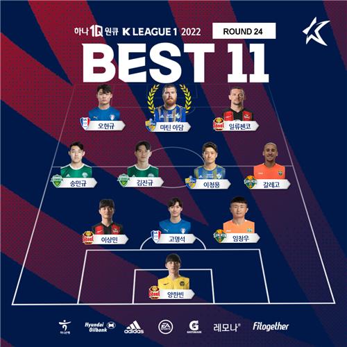 'Multi-goal' Ulsan Martin Adam, K-League 1st round MVP in 3 games following debut