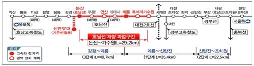 KTX로 논산훈련소까지…호남선 고속화 사업 예타 통과