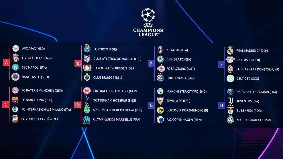 UCL group stage 'Son-Kim Daejeon' failed...  Tottenham Hotspur suffer 'group of death'