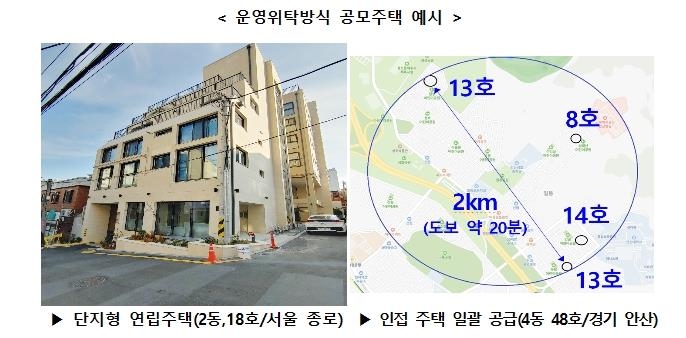 임대주택에 민간 운영 아이디어 접목…'테마형 사업' 공모