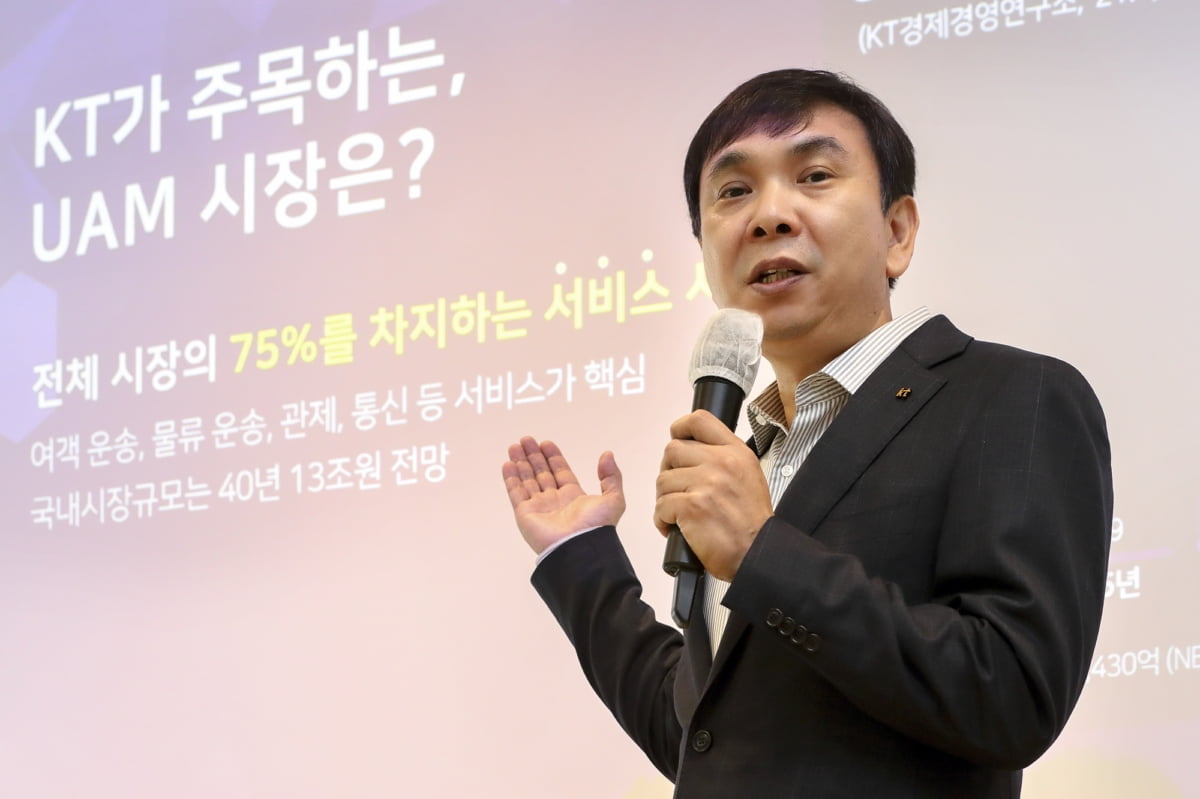 김봉기 KT 융합기술원 컨버전스연구소장 상무가 서울 서초구 우면동 KT 연구개발센터에서 UAM 전략에 대해 발표하고 있다.