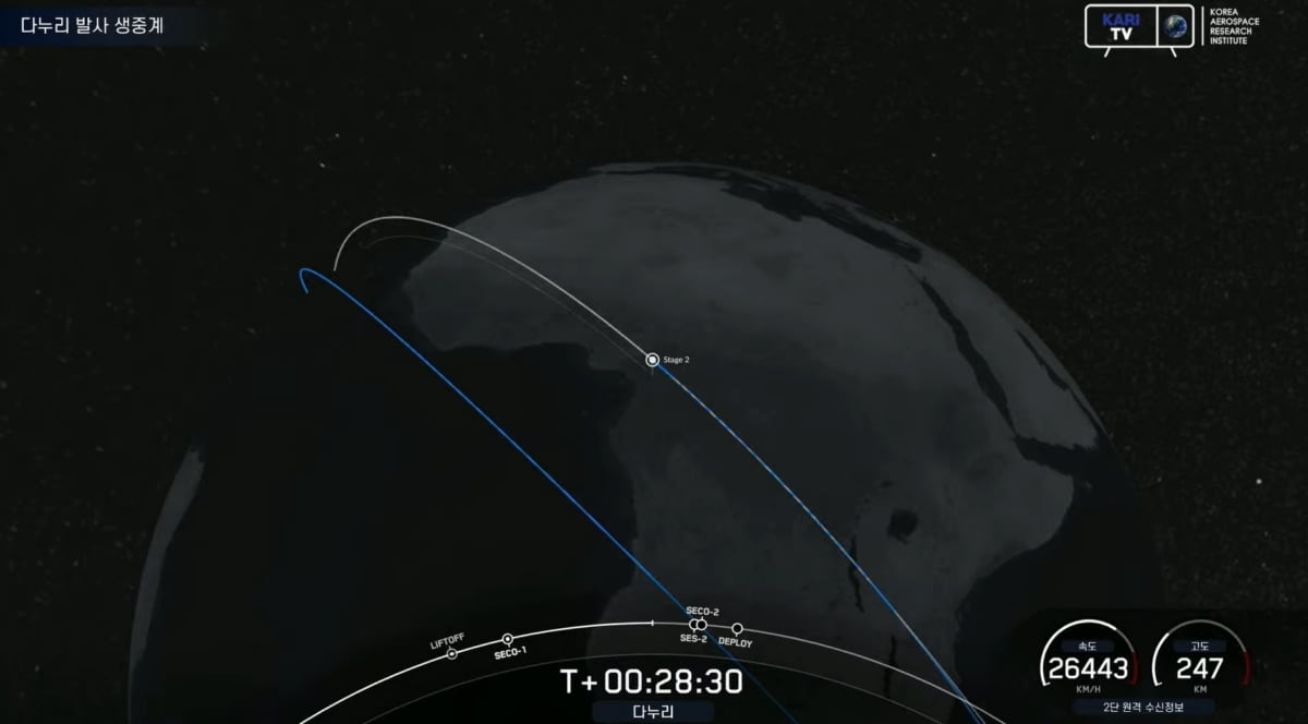 '다누리' 발사 성공…개발 참여기업 주가는 '희비'
