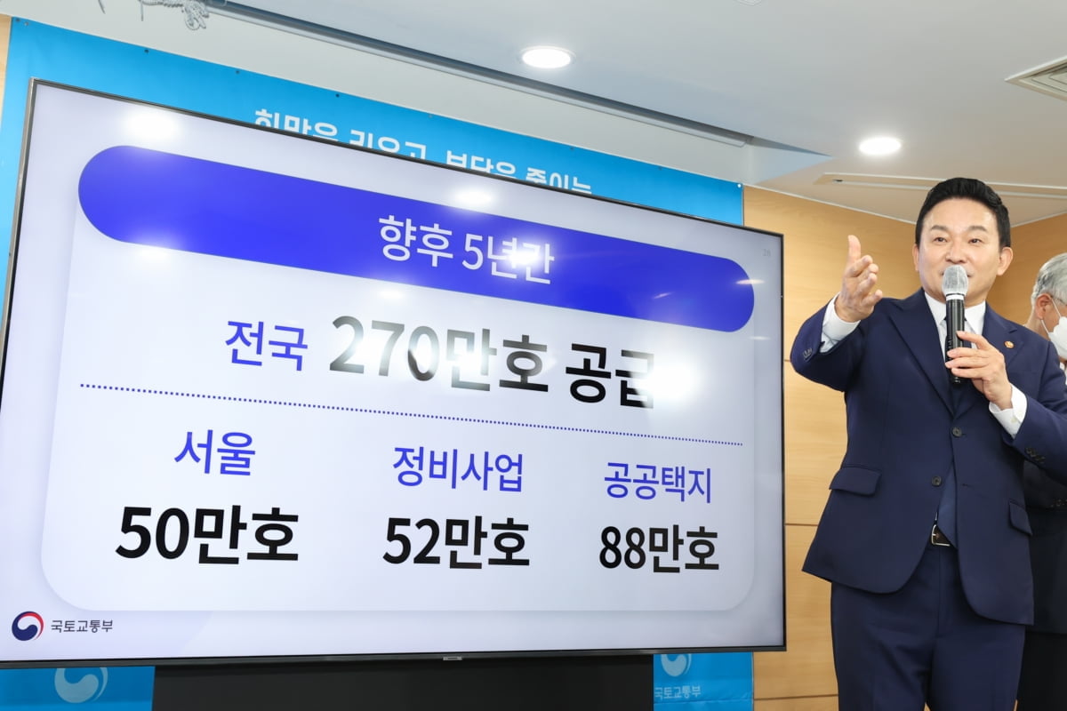 재건축 규제 풀어 도심 위주 270만 가구 공급