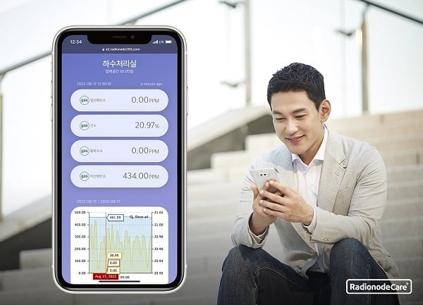 데키스트, 환경모니터링 전문 구독 서비스 '라디오노드케어' 론칭