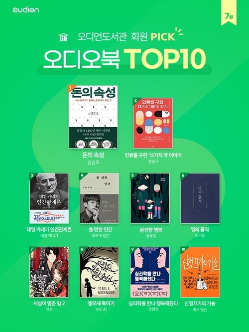 오디언, 7월 오디언도서관 인기 오디오북 순위 TOP 10 공개