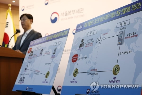 가상자산 '김프' 노렸다…2조원대 불법 외환거래 적발