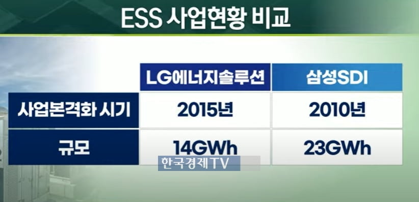 포스코케미칼 배터리소재 1조 누가 사갔나…"올해 매출 50%↑"