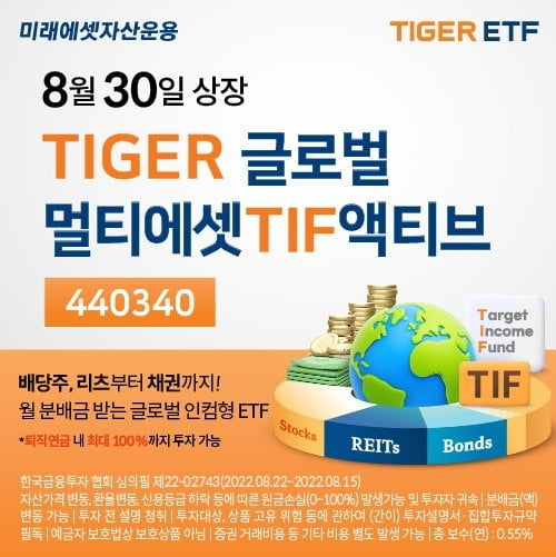 'TIF 점유율 90%' 미래에셋운용, 국내 첫 TIF ETF 상장