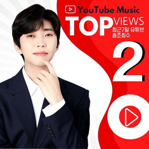 임영웅, 신기록의 사나이…유튜브 7일간 조회수 'TOP 2' 기록