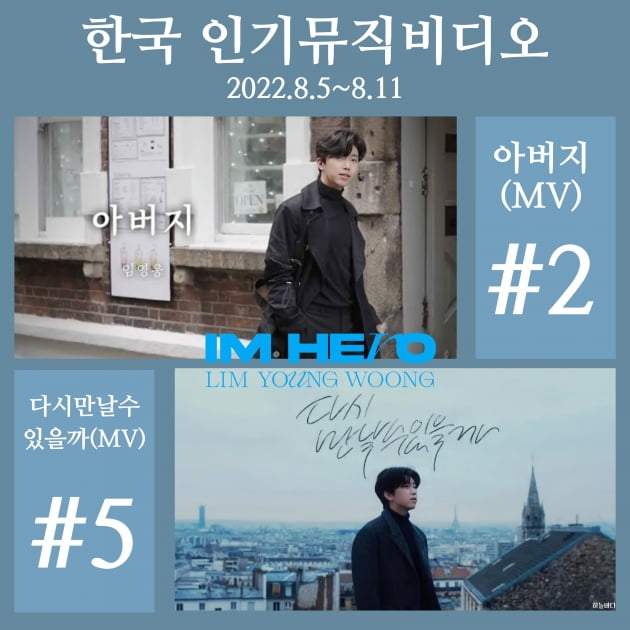 임영웅, 유튜브 인기 뮤직 비디오 2위,5위 기록