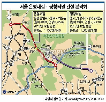 은평새길·평창터널 등 서울 서북부 교통여건 개선사업 '잰걸음'