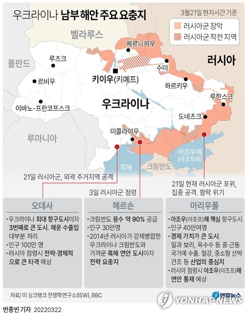 우크라,헤르손 보급로 연일 타격…"병참 난항에 러 퇴각하는 듯"